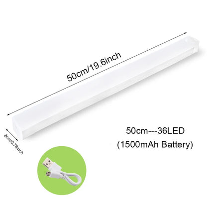  Rechargeable Motion Sensor Light 