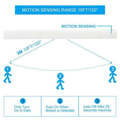  Rechargeable Motion Sensor Light 